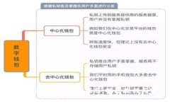 TP钱包在币安链上的交易指